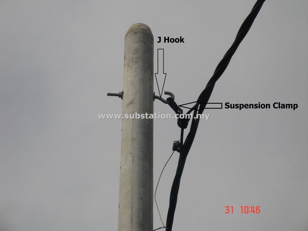 J hook Aerial Bundle Cable Accessories